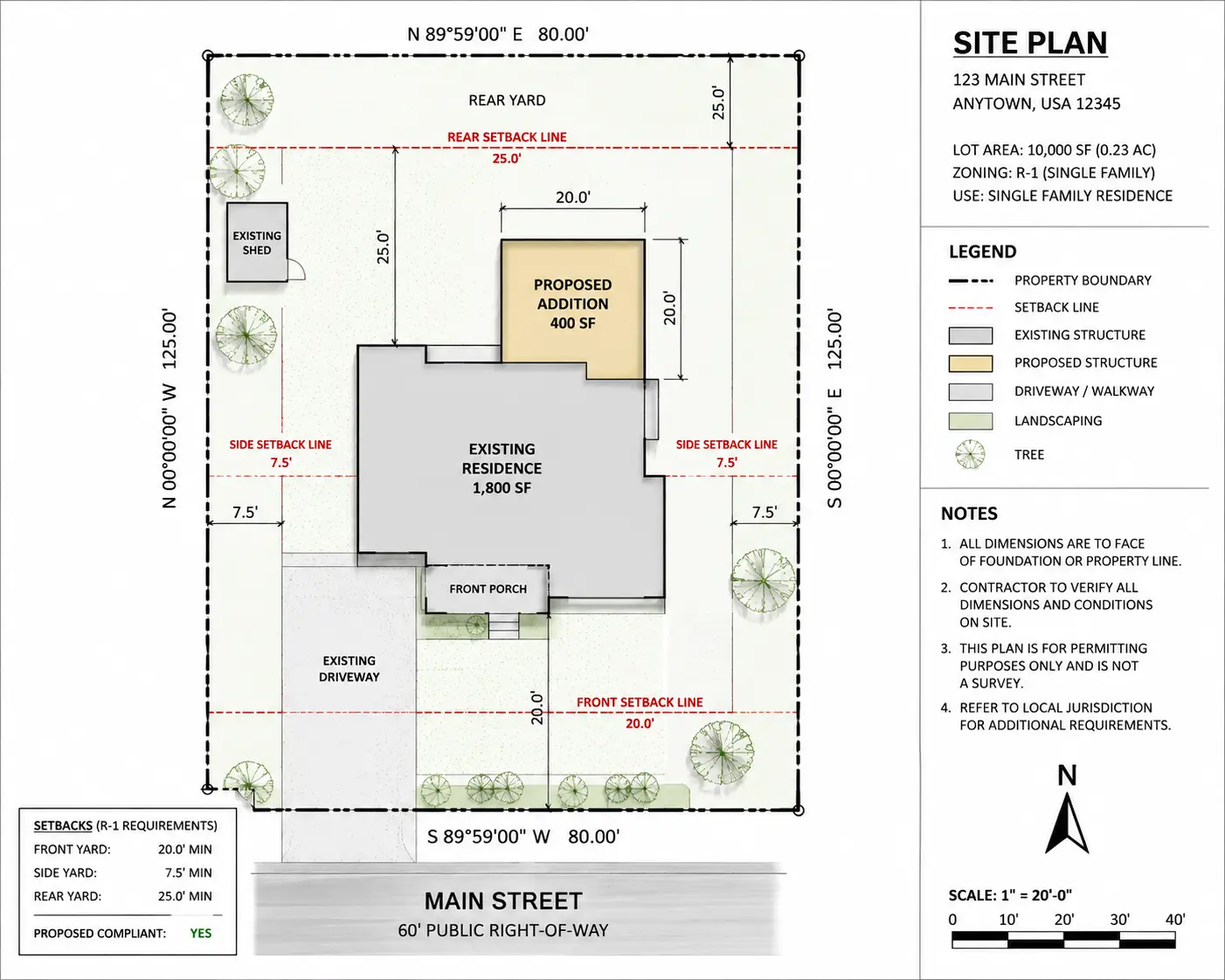 Permitrust preliminary residential building permit site plan example