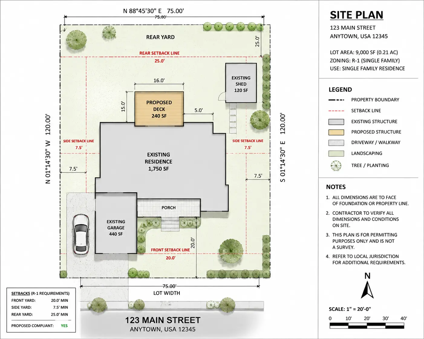 Permitrust preliminary site plan with setbacks and proposed structure